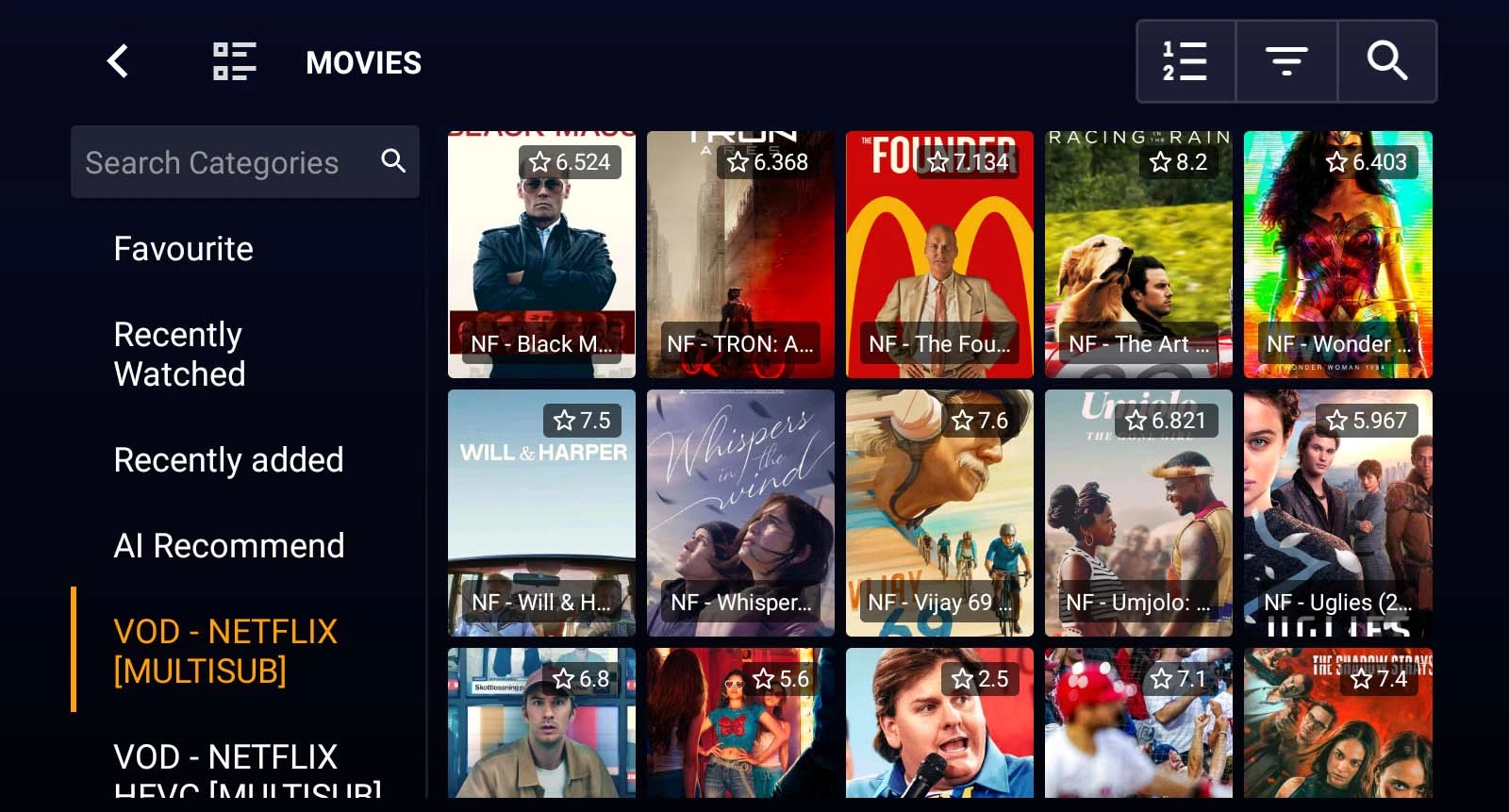Categories